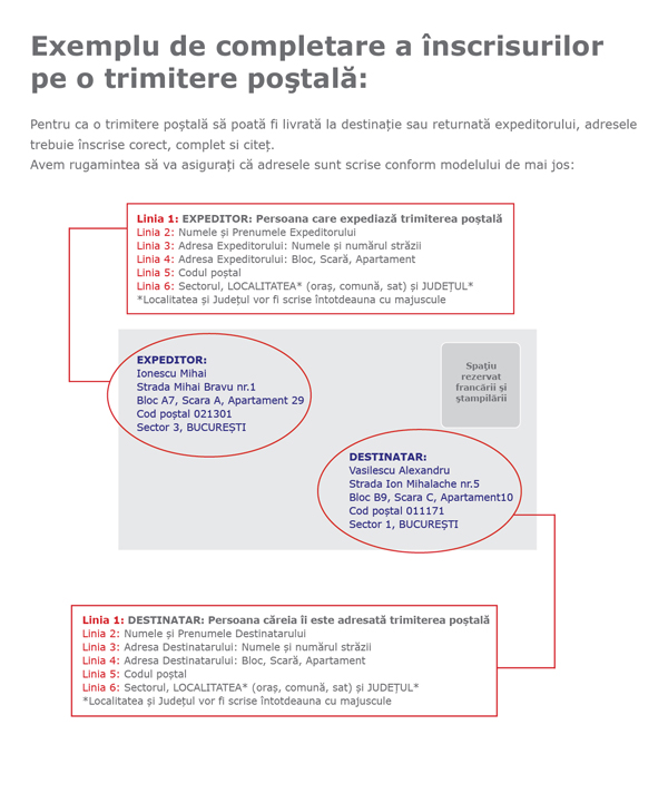 Scrisoare Cu Continut Declarat Posta Romana